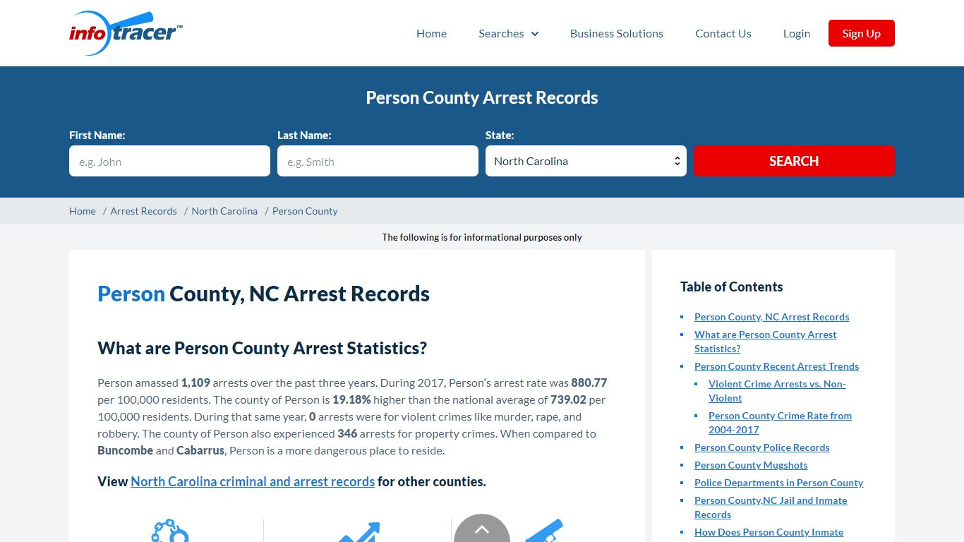 Person County, NC Arrests, Mugshots & Jail Records - InfoTracer